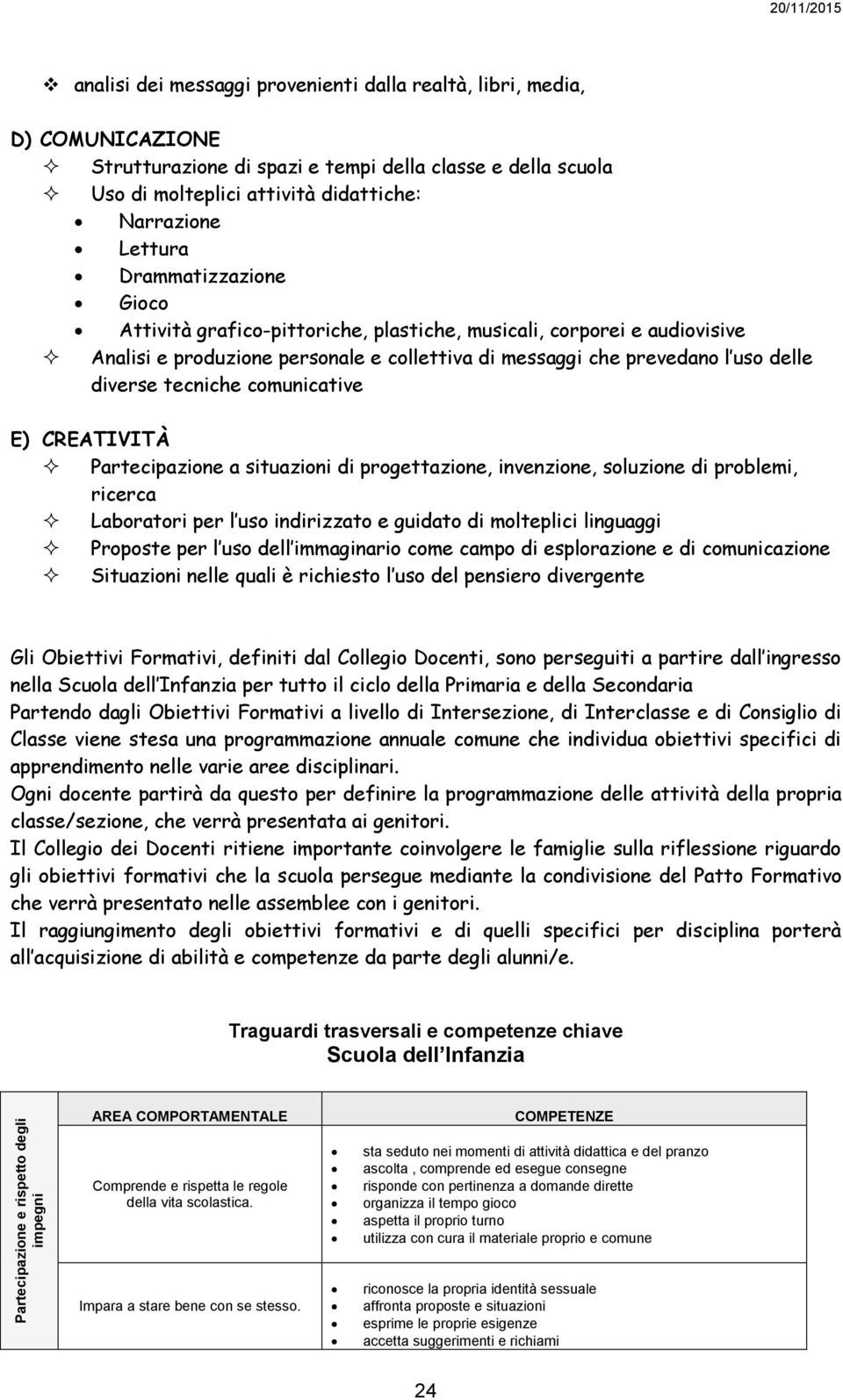 prevedano l uso delle diverse tecniche comunicative E) CREATIVITÀ Partecipazione a situazioni di progettazione, invenzione, soluzione di problemi, ricerca Laboratori per l uso indirizzato e guidato