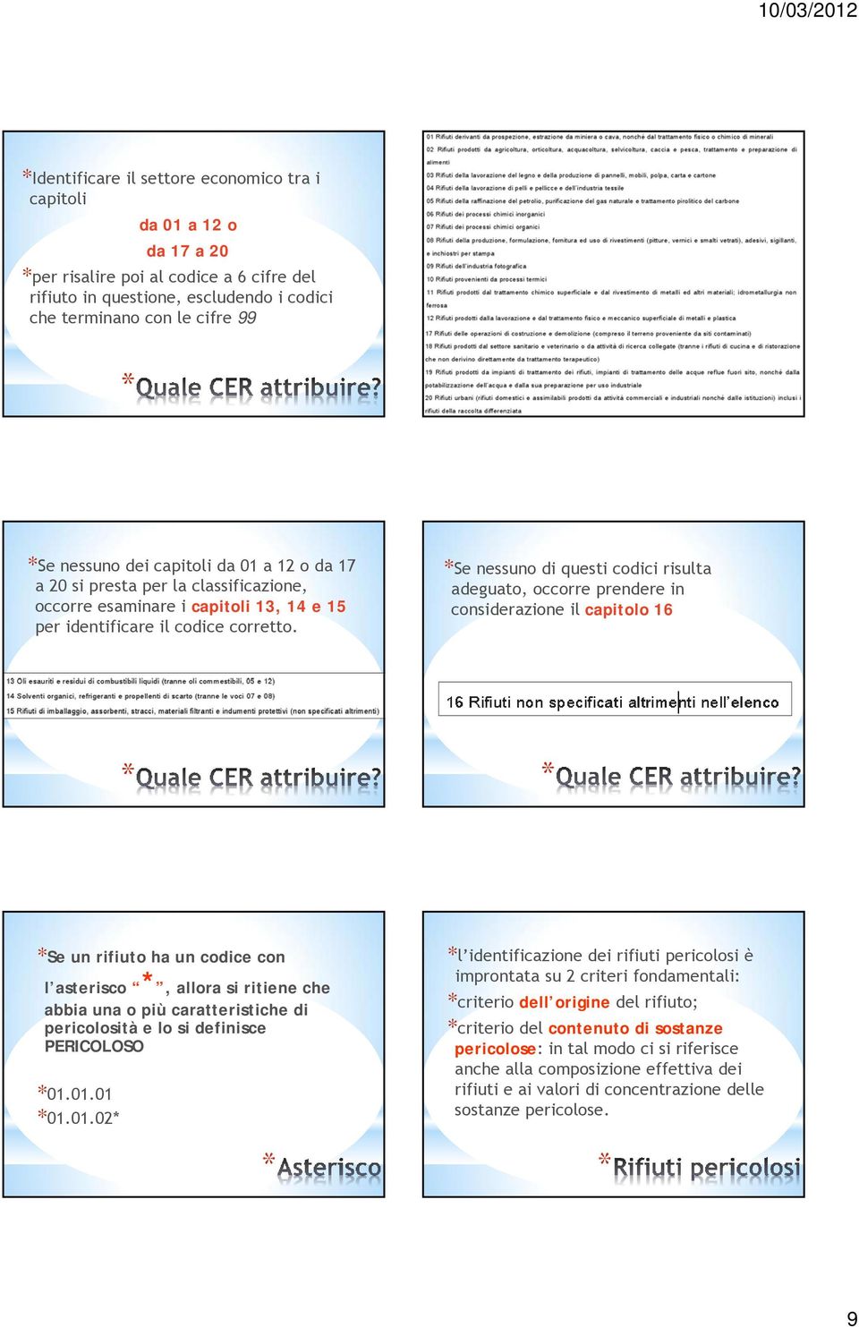 Se nessuno di questi codici risulta adeguato, occorre prendere in considerazione il capitolo 16 Se un rifiuto ha un codice con l asterisco, allora si ritiene che abbia una o più caratteristiche di