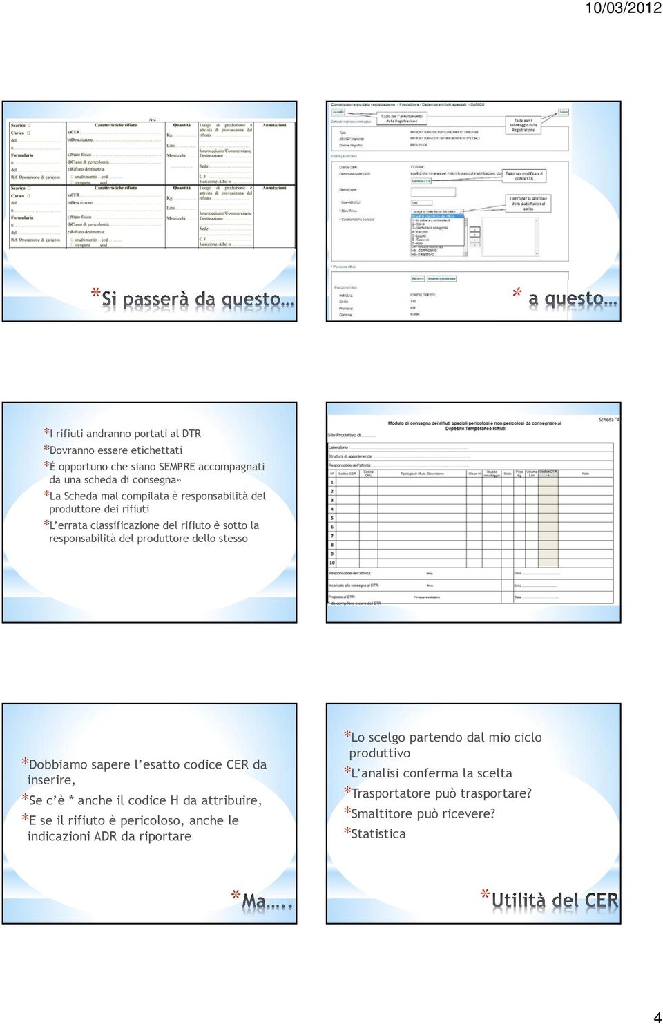 Dobbiamo sapere l esatto codice CER da inserire, Se c è anche il codice H da attribuire, E se il rifiuto è pericoloso, anche le indicazioni ADR da