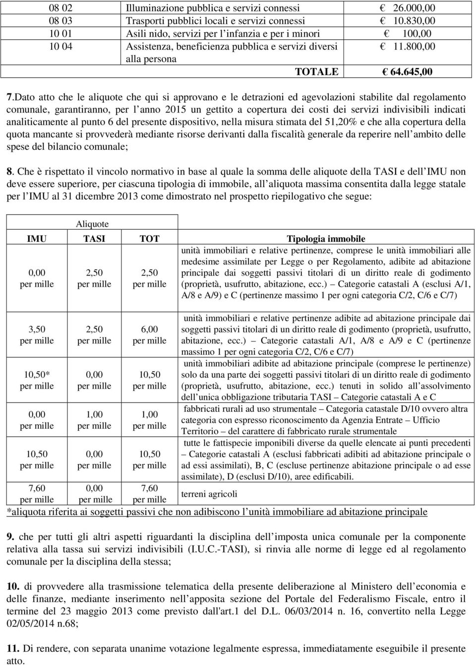 Dato atto che le aliquote che qui si approvano e le detrazioni ed agevolazioni stabilite dal regolamento comunale, garantiranno, per l anno 2015 un gettito a copertura dei costi dei servizi