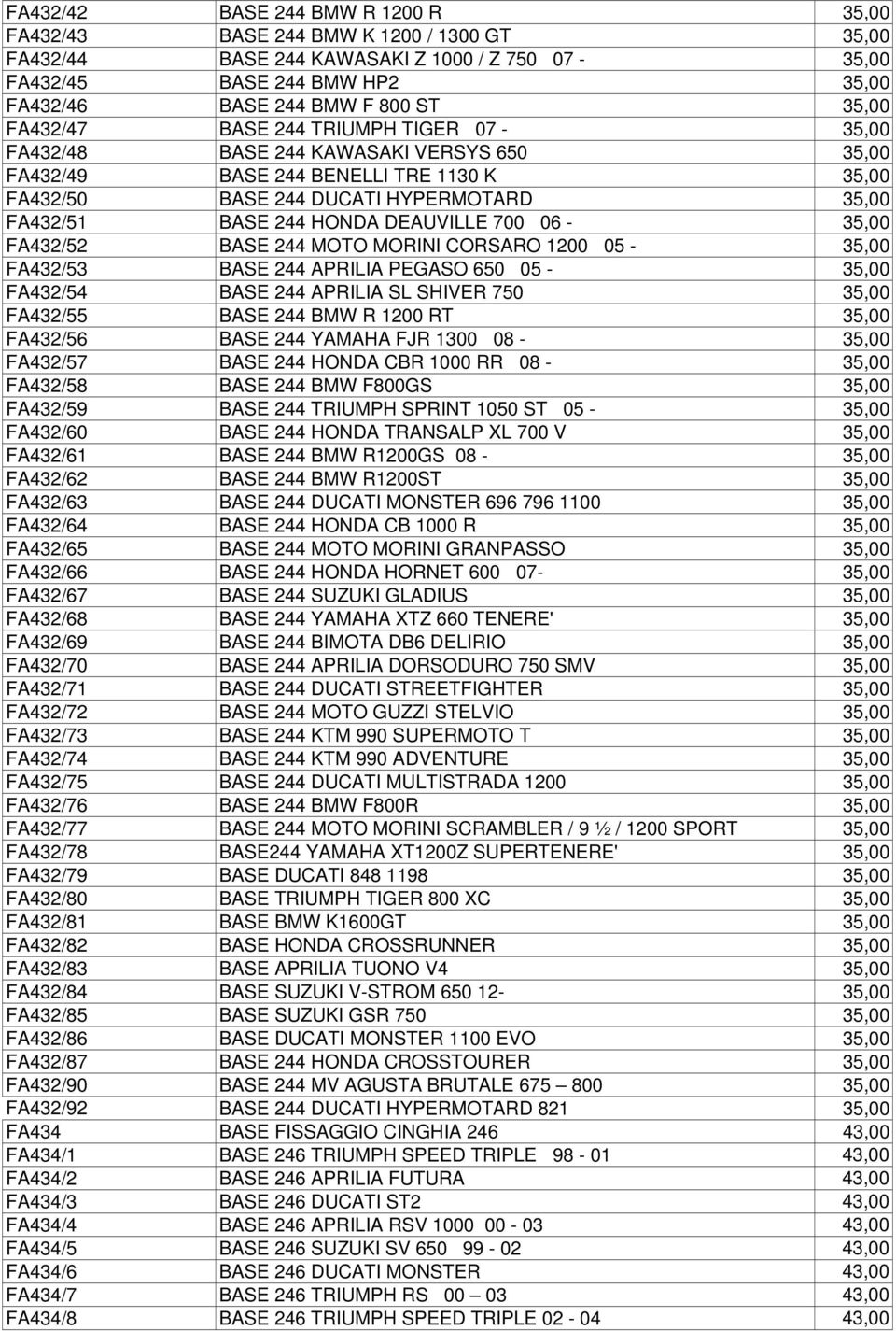 HONDA DEAUVILLE 700 06-35,00 FA432/52 BASE 244 MOTO MORINI CORSARO 1200 05-35,00 FA432/53 BASE 244 APRILIA PEGASO 650 05-35,00 FA432/54 BASE 244 APRILIA SL SHIVER 750 35,00 FA432/55 BASE 244 BMW R