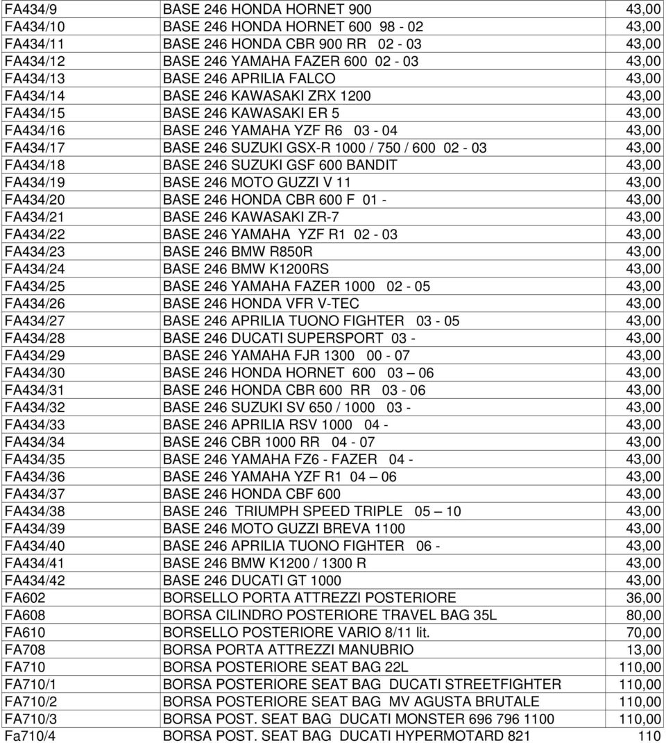 43,00 FA434/18 BASE 246 SUZUKI GSF 600 BANDIT 43,00 FA434/19 BASE 246 MOTO GUZZI V 11 43,00 FA434/20 BASE 246 HONDA CBR 600 F 01-43,00 FA434/21 BASE 246 KAWASAKI ZR-7 43,00 FA434/22 BASE 246 YAMAHA