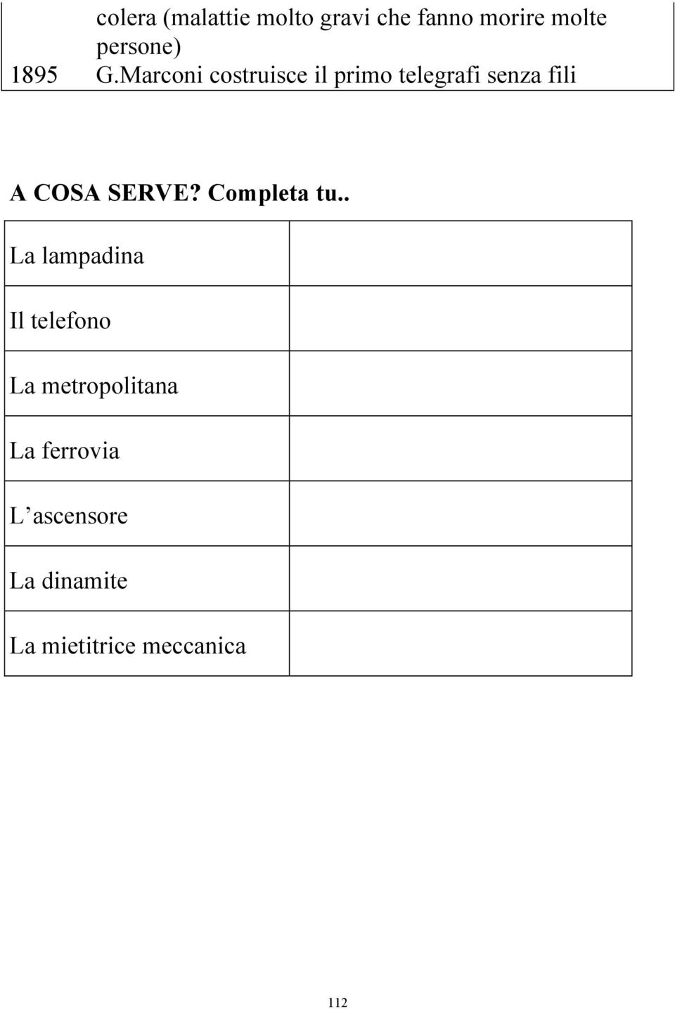 Marconi costruisce il primo telegrafi senza fili A COSA SERVE?