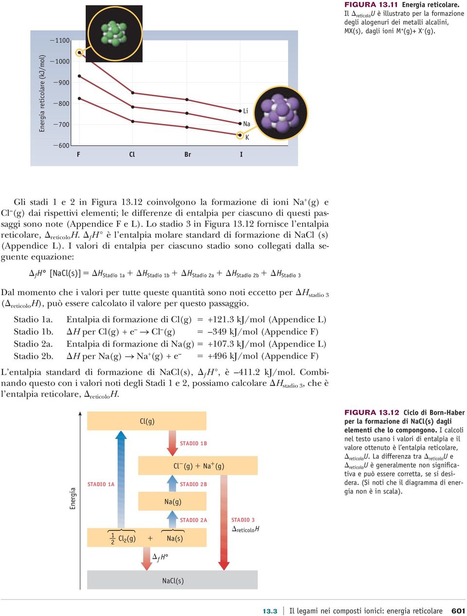 12 coinvolgono la formazione di ioni Na + (g) e Cl (g) dai rispettivi elementi; le differenze di entalpia per ciascuno di questi passaggi sono note (Appendice F e L). Lo stadio 3 in Figura 13.
