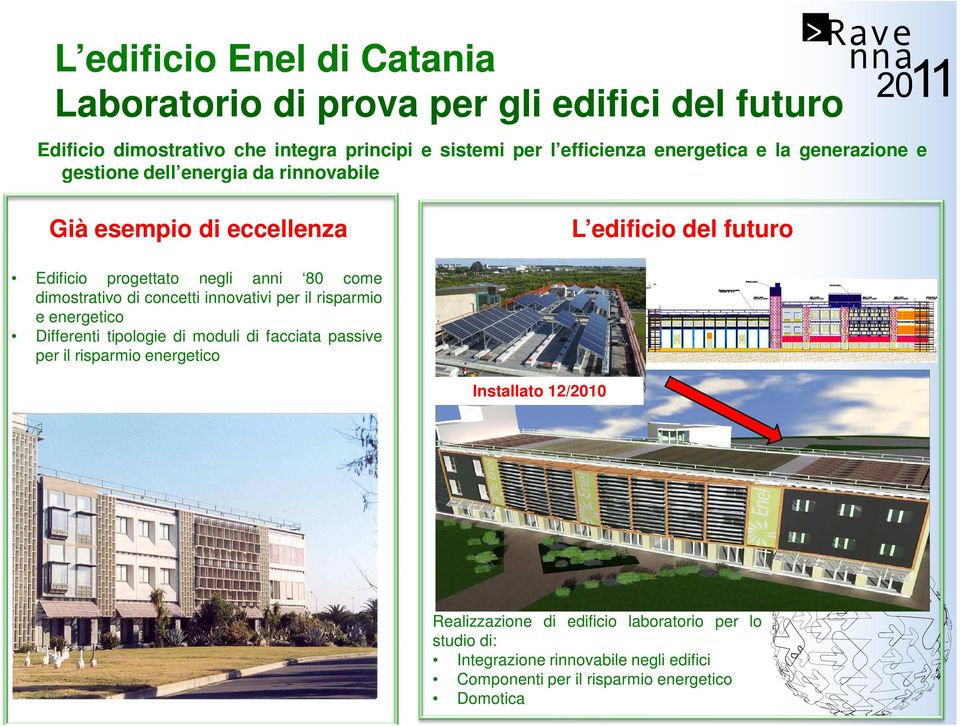 come dimostrativo di concetti innovativi per il risparmio e energetico Differenti tipologie di moduli di facciata passive per il risparmio energetico