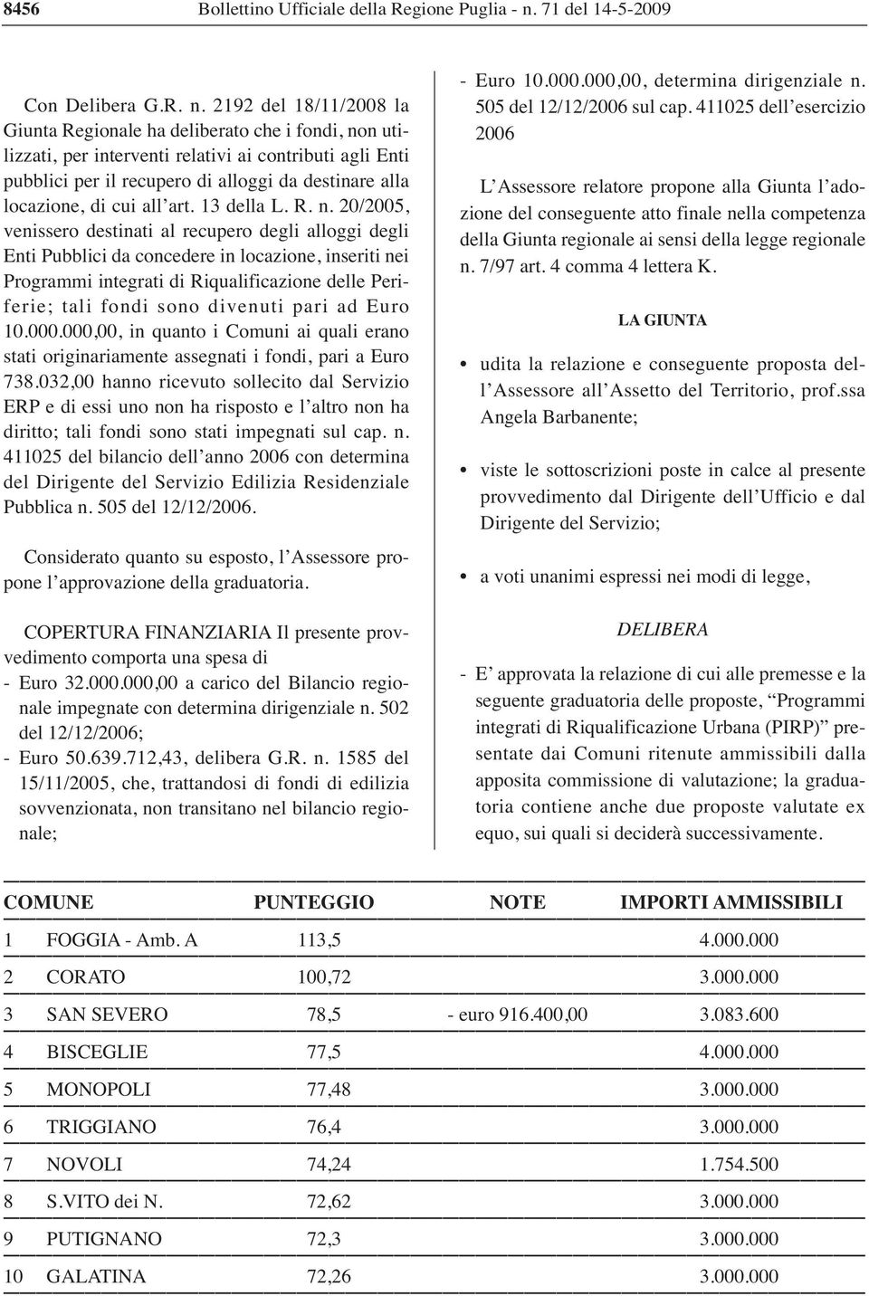 2192 del 18/11/2008 la Giunta Regionale ha deliberato che i fondi, non utilizzati, per interventi relativi ai contributi agli Enti pubblici per il recupero di alloggi da destinare alla locazione, di