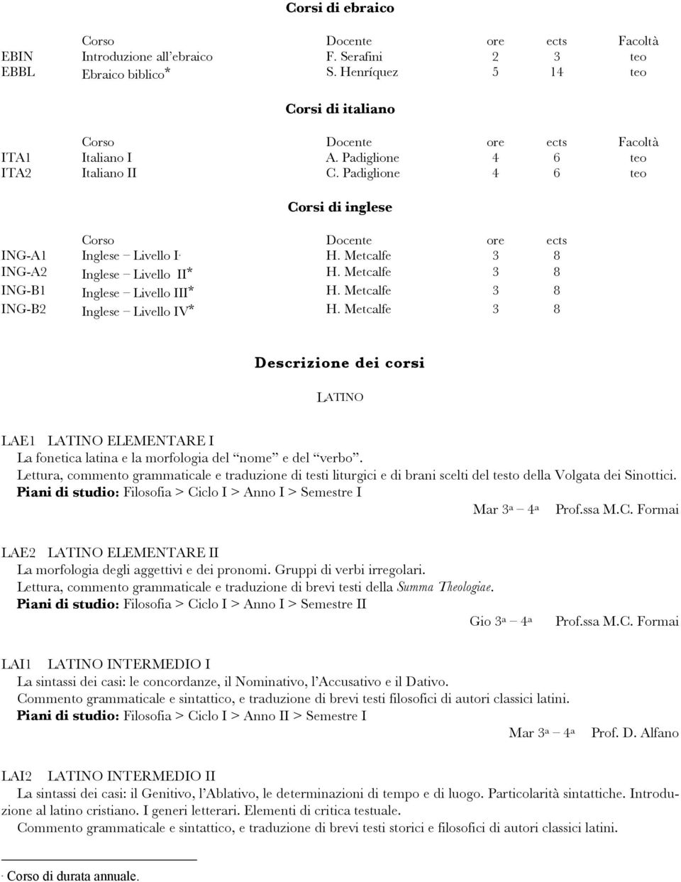 Padiglione 4 6 teo Corsi di inglese Corso Docente ore ects ING-A1 Inglese Livello I H. Metcalfe 3 8 ING-A2 Inglese Livello II * H. Metcalfe 3 8 ING-B1 Inglese Livello III * H.