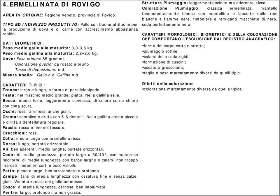 Peso medio gallina alla maturità: 2,2 2,6 kg. Uovo: Peso minimo 55 grammi. Colorazione guscio: da rosato a bruno Tasso di deposizione: n.d. Misura Anello: Gallo n.d, Gallina n.d. Tronco: largo e lungo, a forma di parallelepipedo.