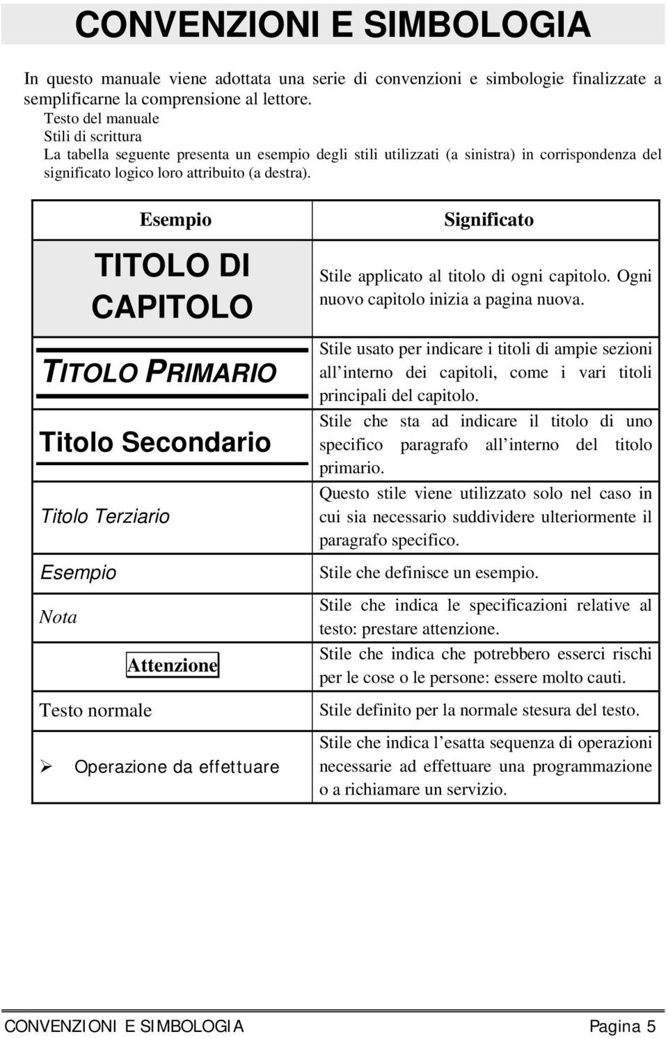 Esempio TITOLO DI CAPITOLO TITOLO PRIMARIO Titolo Secondario Titolo Terziario Esempio Significato Stile applicato al titolo di ogni capitolo. Ogni nuovo capitolo inizia a pagina nuova.