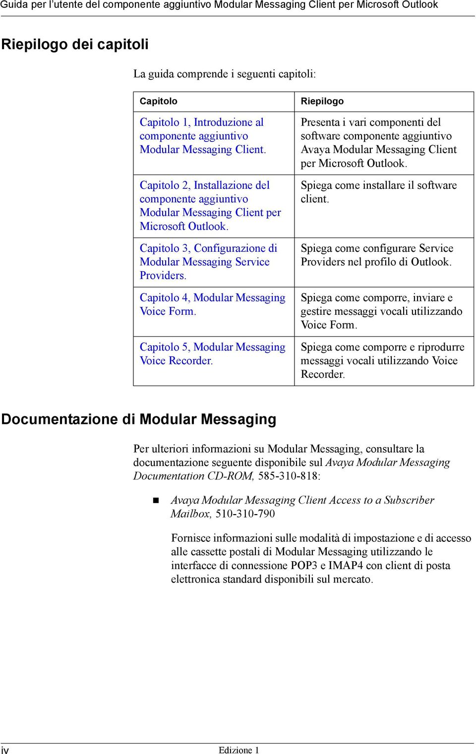 Capitolo 3, Configurazione di Modular Messaging Service Providers. Capitolo 4, Modular Messaging Voice Form. Capitolo 5, Modular Messaging Voice Recorder.