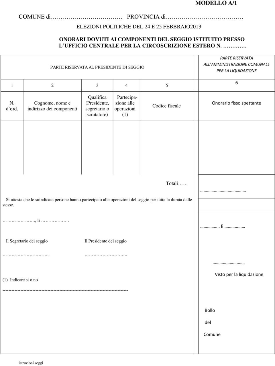 Cognome, nome e indirizzo dei componenti Qualifica (Presidente, segretario o scrutatore) Partecipazione alle operazioni (1) Codice fiscale Onorario fisso spettante Totali.