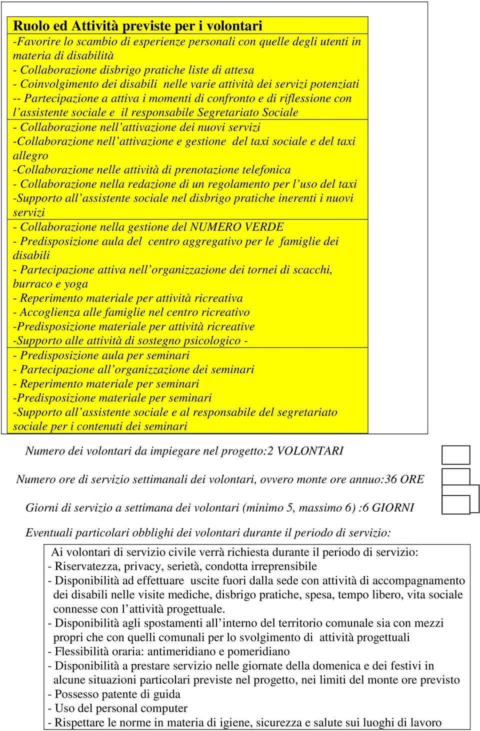 Sociale - Collaborazione nell attivazione dei nuovi servizi -Collaborazione nell attivazione e gestione del taxi sociale e del taxi allegro -Collaborazione nelle attività di prenotazione telefonica -