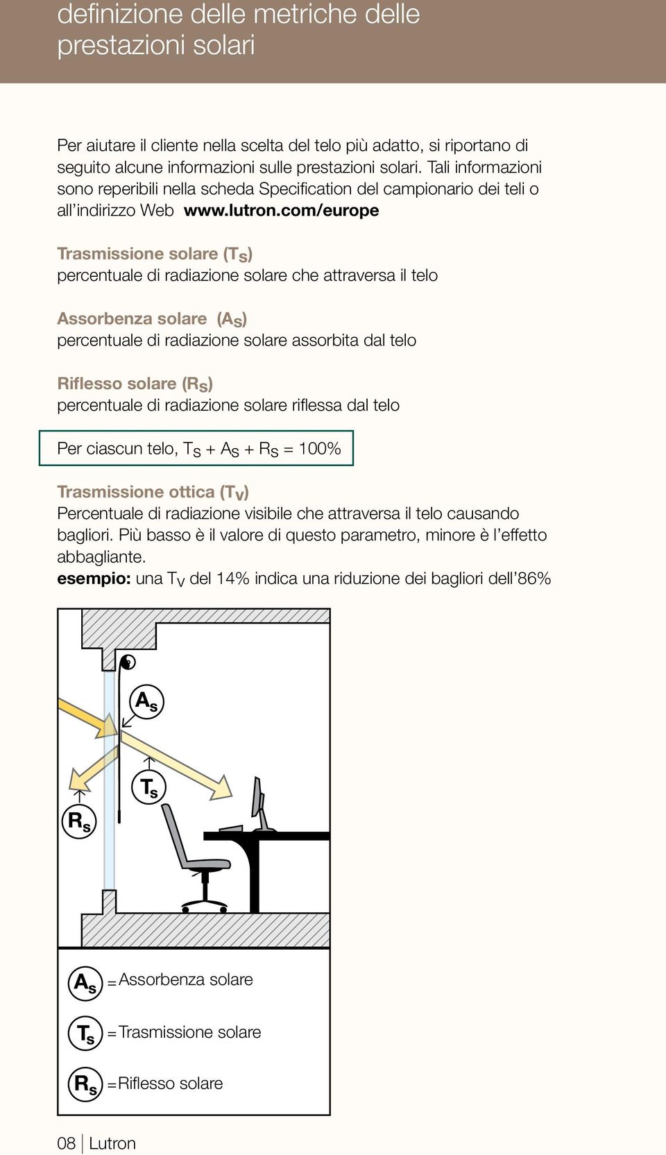 com/europe Trasmissione solare (Ts) percentuale di radiazione solare che attraversa il telo Assorbenza solare (As) percentuale di radiazione solare assorbita dal telo Riflesso solare (Rs) percentuale