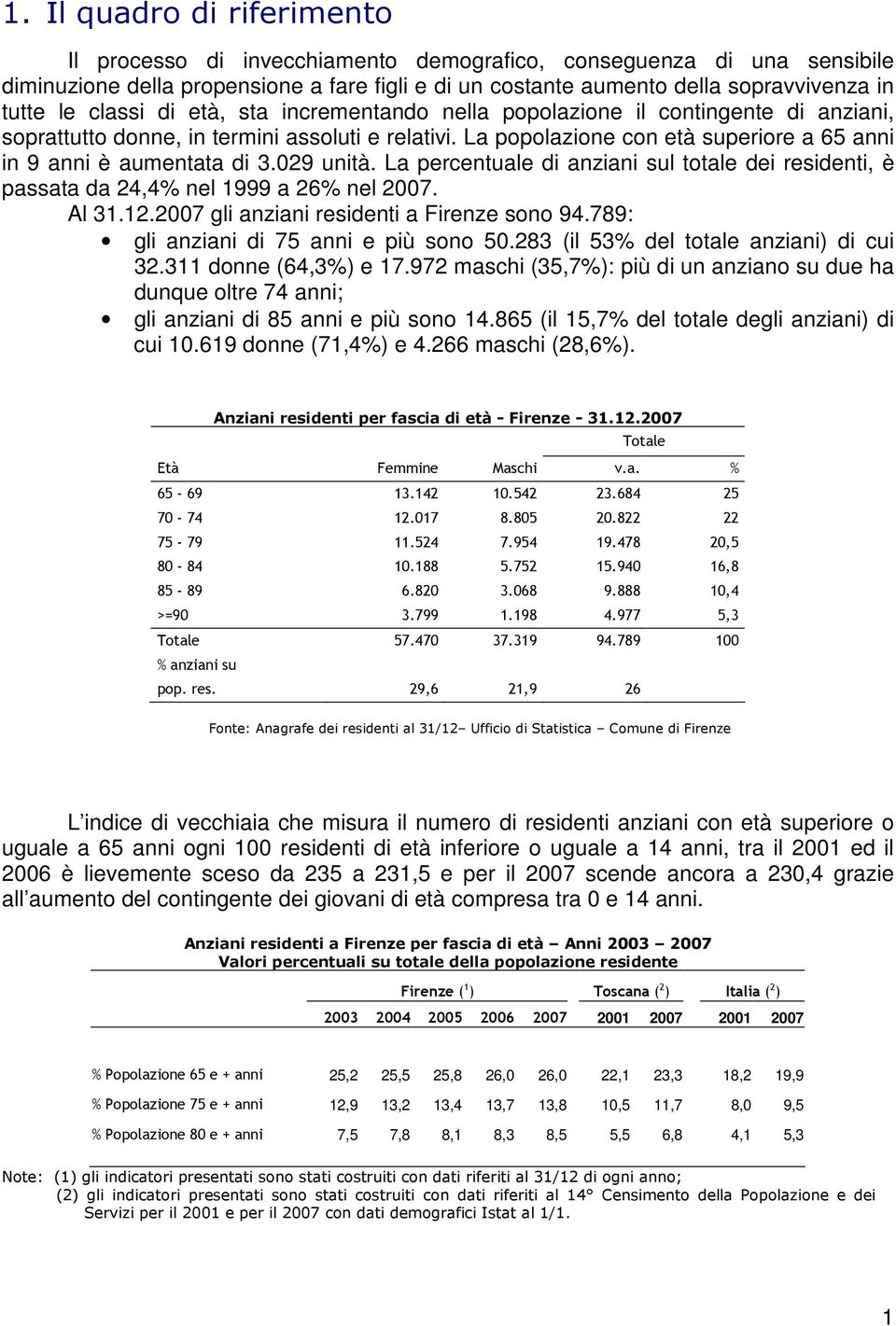 029 unità. La percentuale di anziani sul totale dei residenti, è passata da 24,4% nel 1999 a 26% nel 2007. Al 31.12.2007 gli anziani residenti a Firenze sono 94.