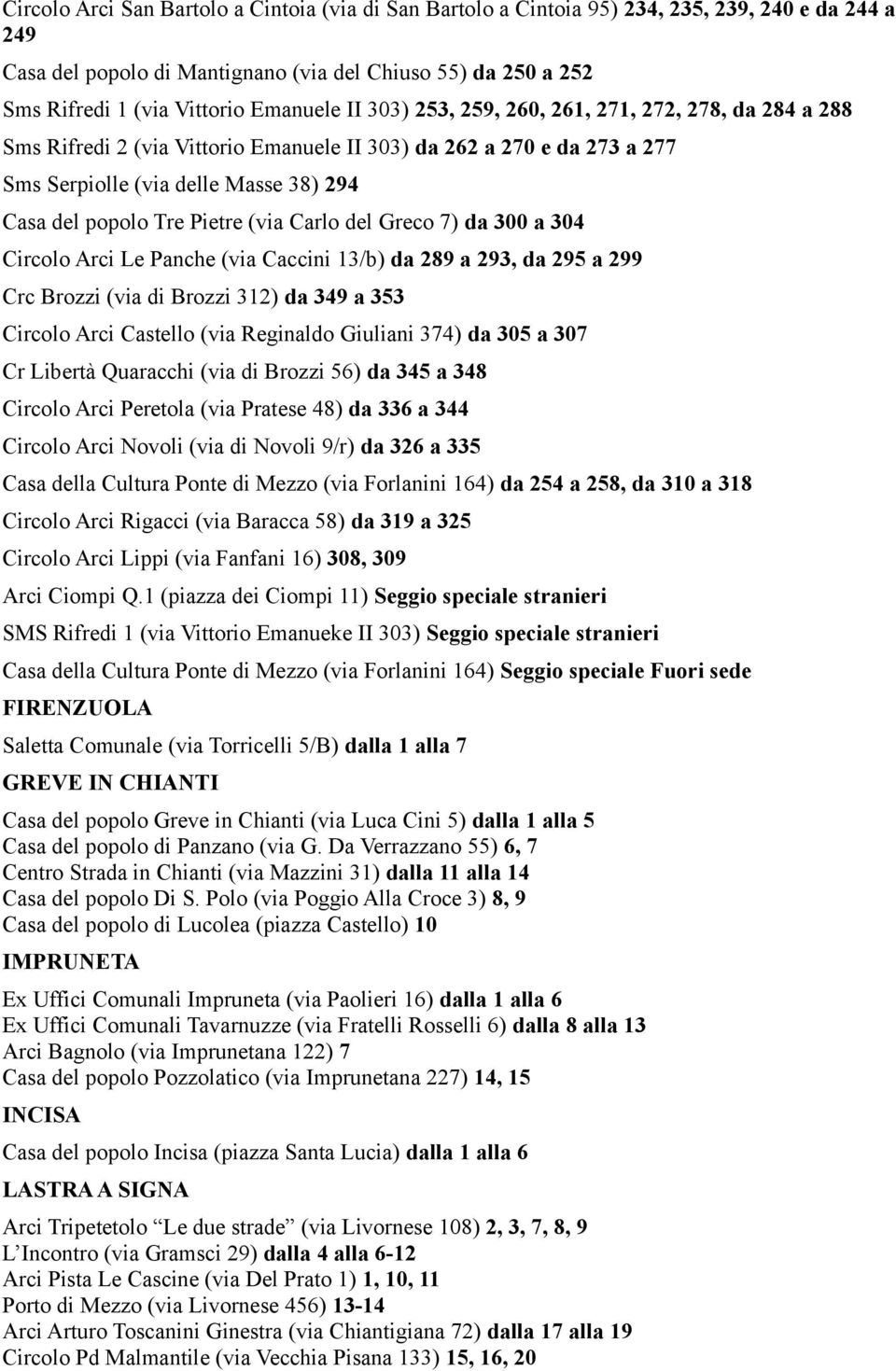 Pietre (via Carlo del Greco 7) da 300 a 304 Circolo Arci Le Panche (via Caccini 13/b) da 289 a 293, da 295 a 299 Crc Brozzi (via di Brozzi 312) da 349 a 353 Circolo Arci Castello (via Reginaldo