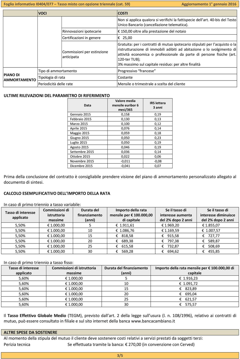 150,00 oltre alla prestazione del notaio Gratuita: per i contratti di mutuo ipotecario stipulati per l acquisto o la ristrutturazione di immobili adibiti ad abitazione o lo svolgimento di attività