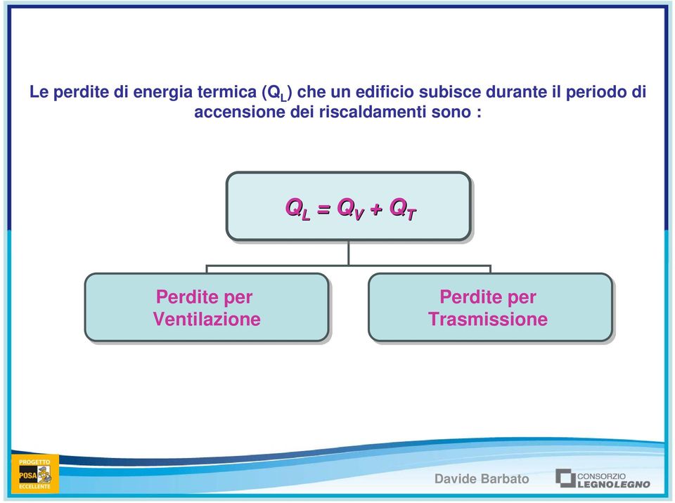 accensione dei riscaldamenti sono : Q L = Q V