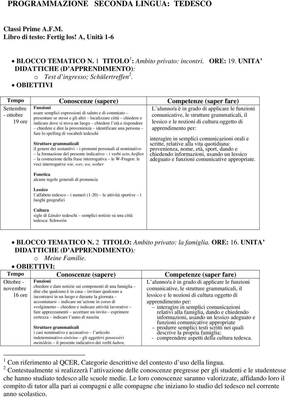 OBIETTIVI Settembre - ottobre 19 ore usare semplici espressioni di saluto e di commiato presentare se stessi e gli altri localizzare città chiedere e indicare dove si trova un luogo chiedere l età e