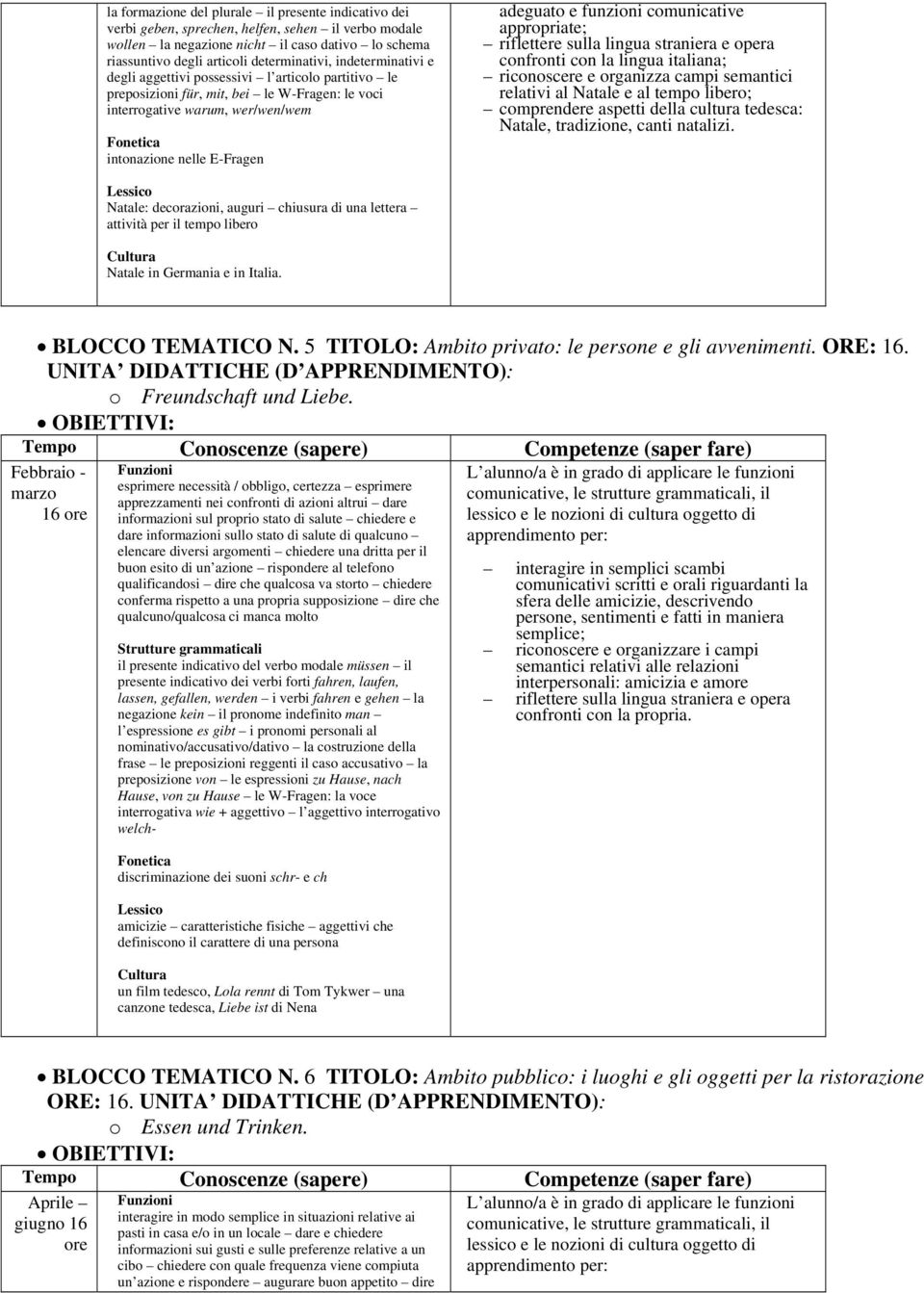 comunicative appropriate; confronti con la lingua italiana; riconoscere e organizza campi semantici relativi al Natale e al tempo libero; comprendere aspetti della cultura tedesca: Natale,