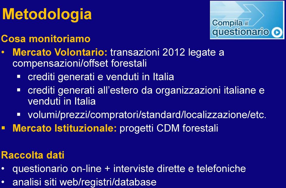 Italia volumi/prezzi/compratori/standard/localizzazione/etc.
