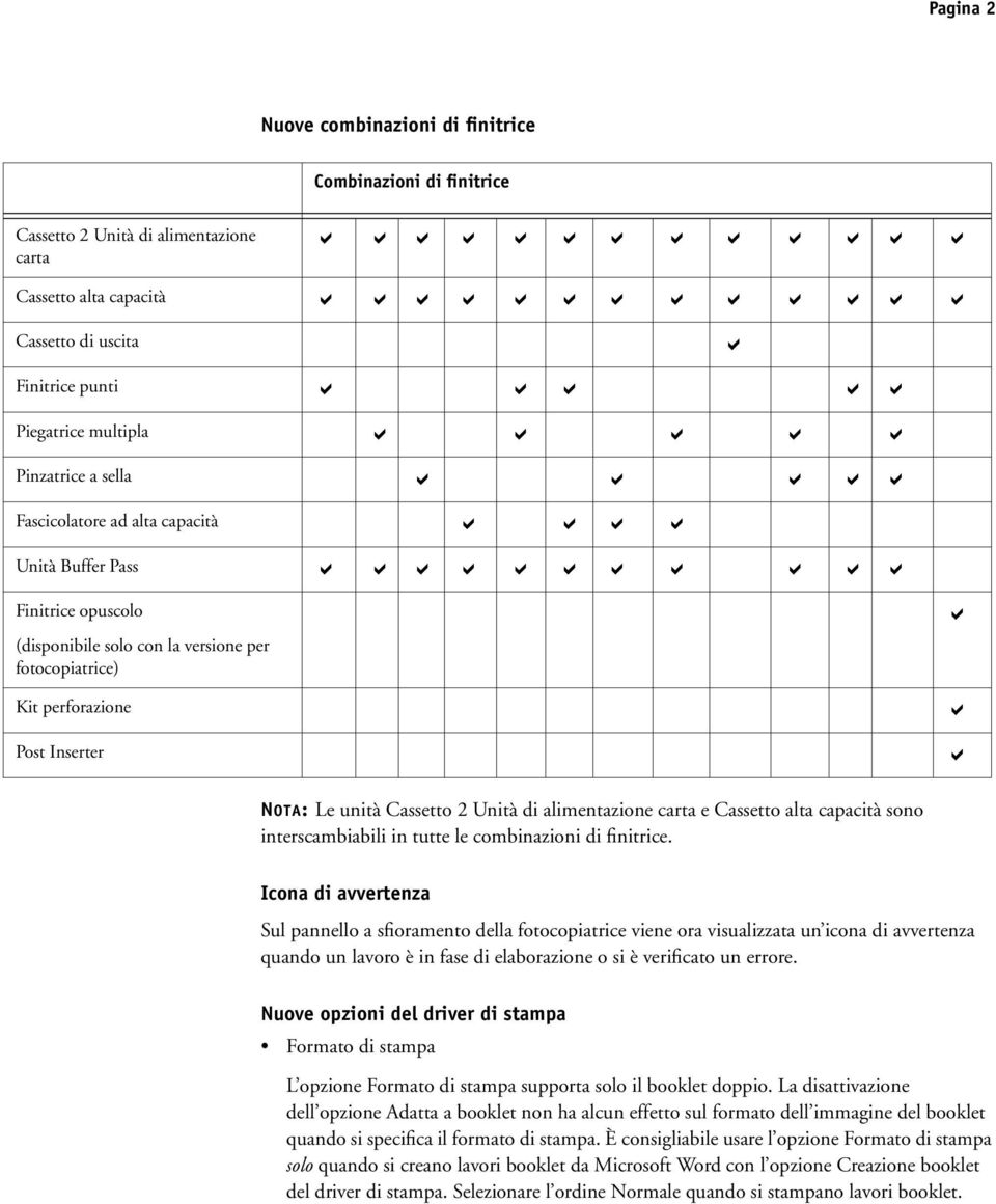 alimentazione carta e Cassetto alta capacità sono interscambiabili in tutte le combinazioni di finitrice.