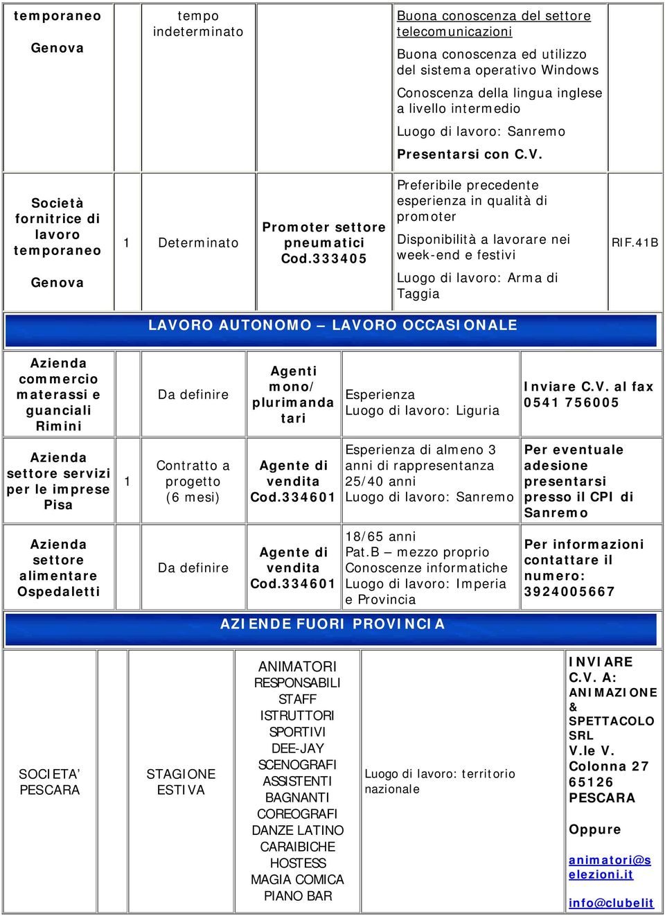 333405 Preferibile precedente esperienza in qualità di promoter Disponibilità a lavorare nei week-end e festivi Luogo di lavoro: 4B LAVORO AUTONOMO LAVORO OCCASIONALE Azienda commercio materassi e