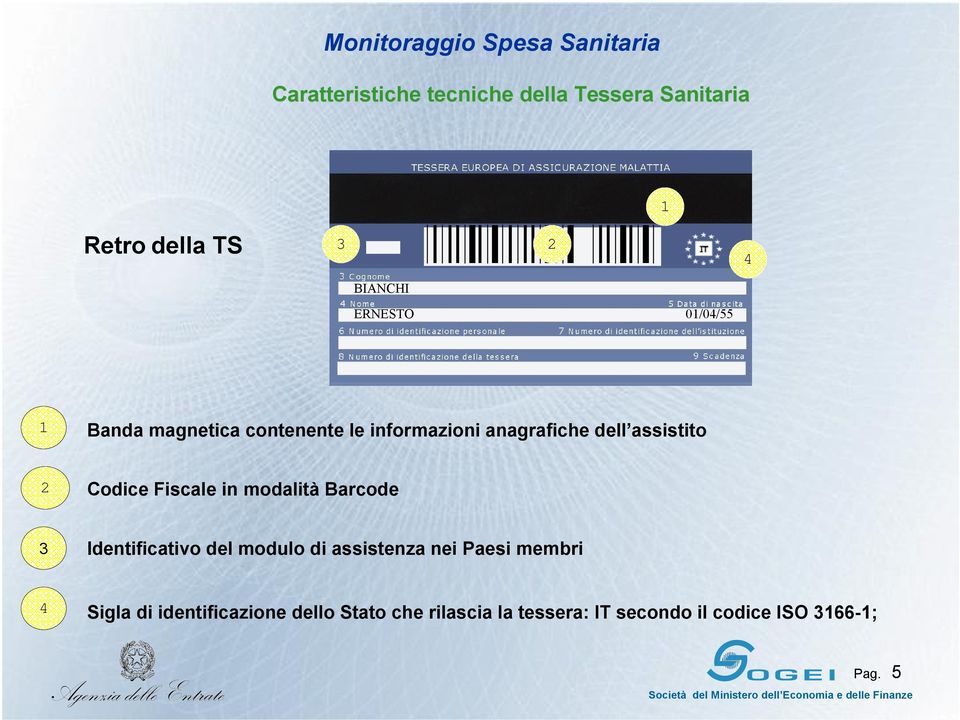 Fiscale in modalità Barcode 3 Identificativo del modulo di assistenza nei Paesi membri 4