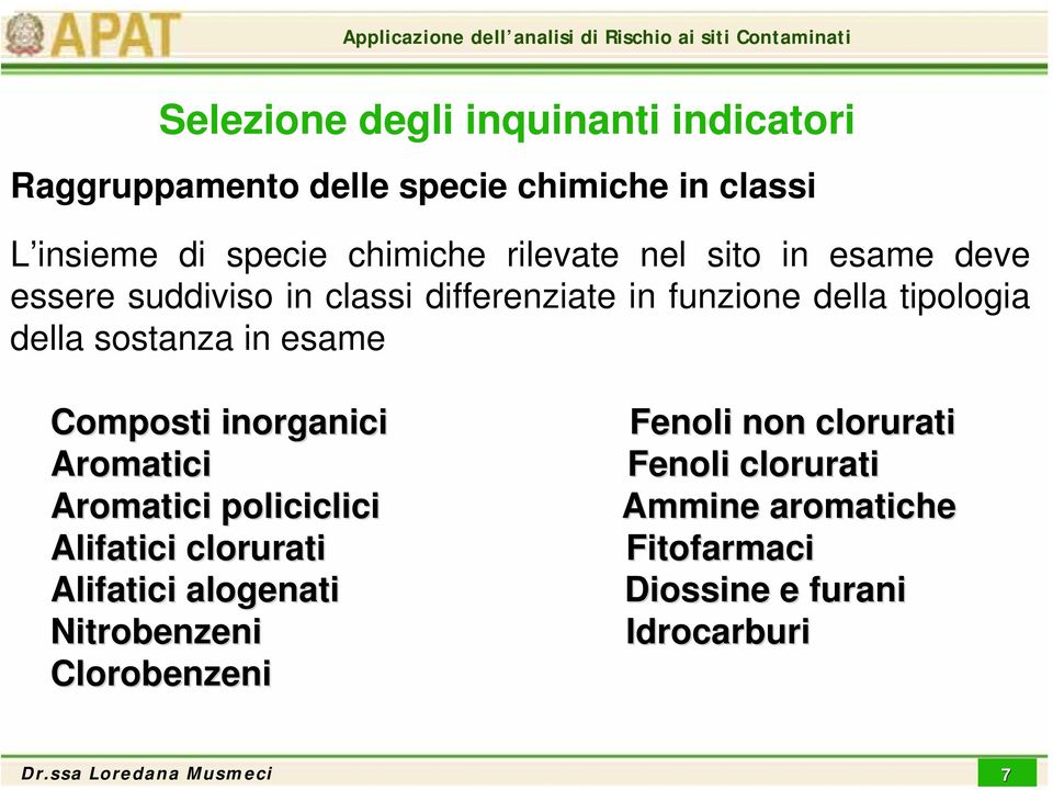 sostanza in esame Composti inorganici Fenoli non clorurati Aromatici Fenoli clorurati Aromatici policiclici