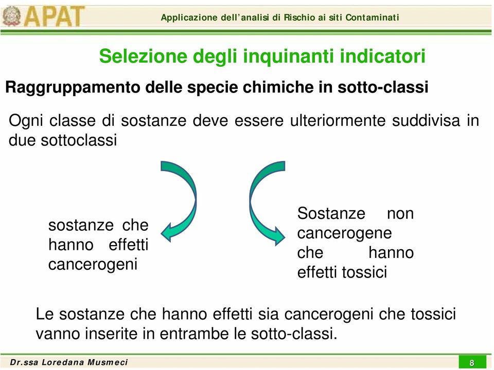 che hanno effetti cancerogeni Sostanze non cancerogene che hanno effetti tossici Le