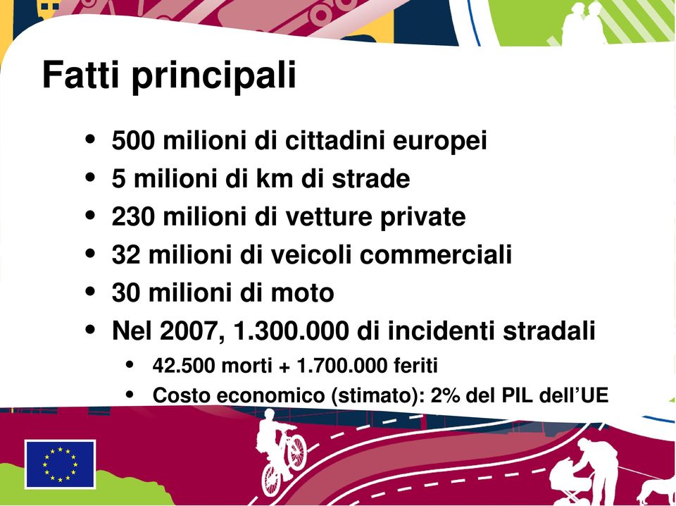 commerciali 30 milioni di moto Nel 2007, 1.300.