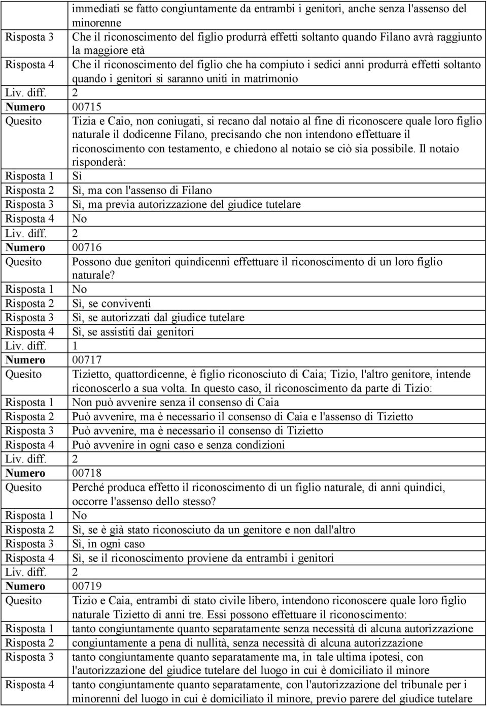 non coniugati, si recano dal notaio al fine di riconoscere quale loro figlio naturale il dodicenne Filano, precisando che non intendono effettuare il riconoscimento con testamento, e chiedono al