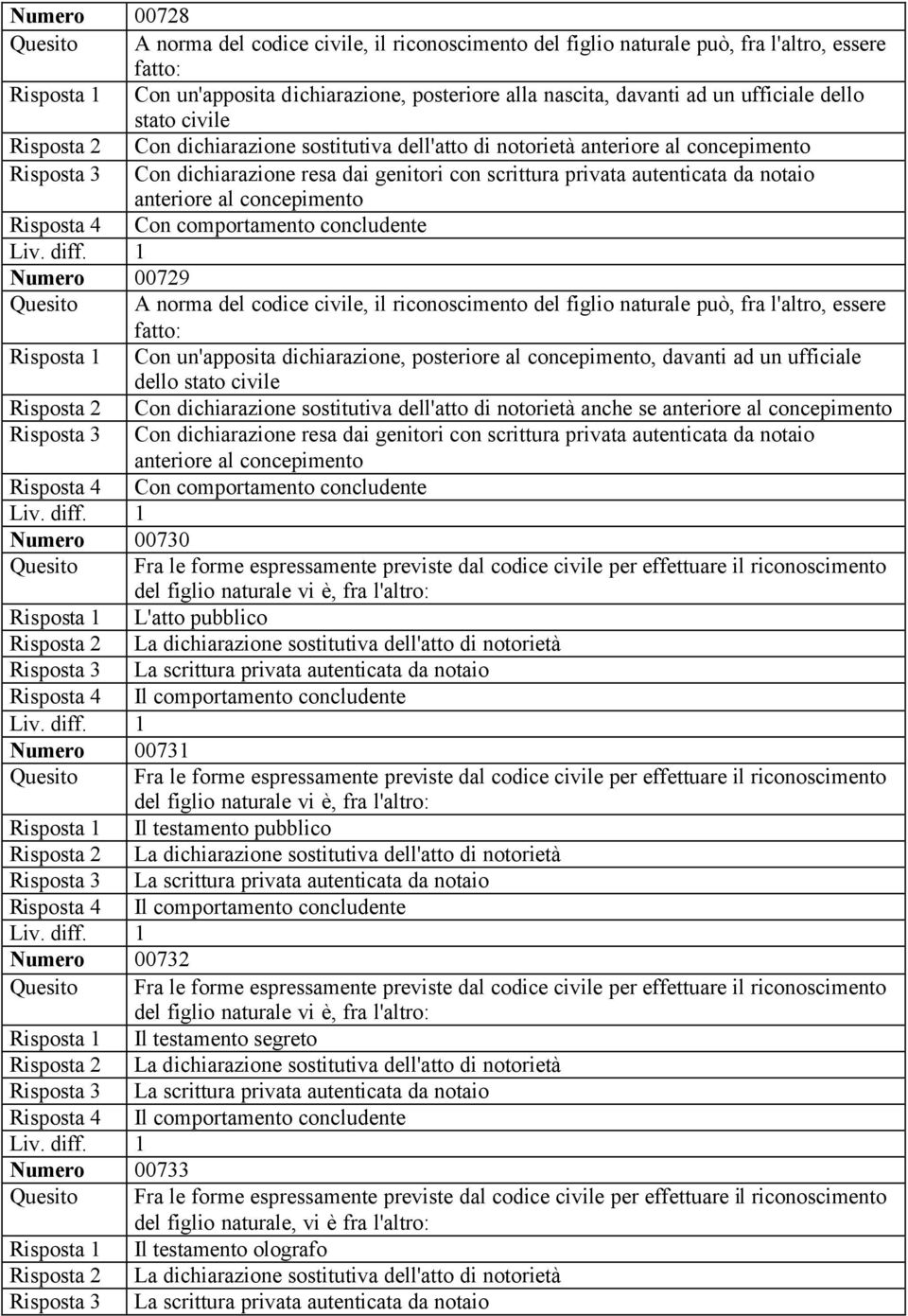 da notaio anteriore al concepimento Risposta 4 Con comportamento concludente Numero 00729 Quesito A norma del codice civile, il riconoscimento del figlio naturale può, fra l'altro, essere fatto: