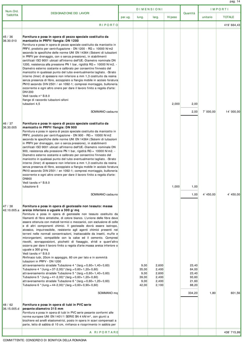 delle norme UNI EN 14364 (Sistemi di tubazioni in PRFV per drenaggio, con o senza pressione), in stabilimenti certificati ISO 9001 ubicati all'interno dell'ue.