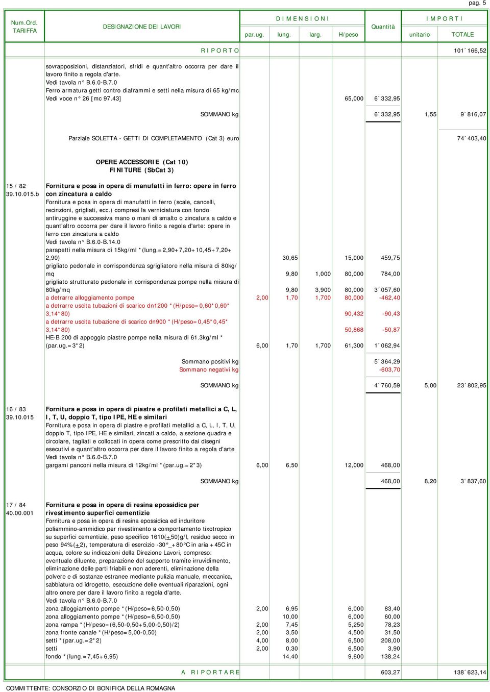 43] 65,000 6 332,95 SOMMANO kg 6 332,95 1,55 9 816,07 Parziale SOLETTA - GETTI DI COMPLETAMENTO (Cat 3) euro 74 403,40 OPERE ACCESSORIE (Cat 10) FINITURE (SbCat 3) 15 / 82 Fornitura e posa in opera