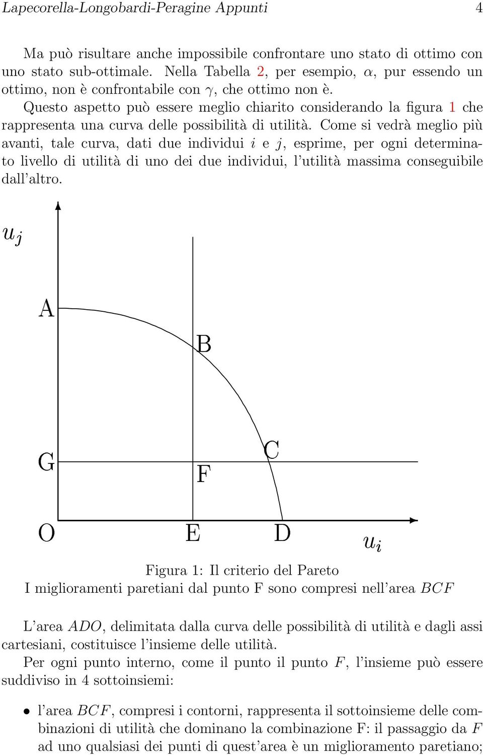 Questo aspetto può essere meglio chiarito considerando la figura 1 che rappresenta una curva delle possibilità di utilità.