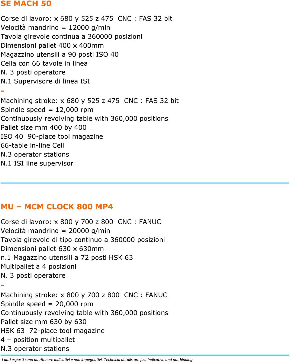 1 ISI line supervisor MU MCM CLOCK 800 MP4 Corse di lavoro: x 800 y 700 z 800 CNC : FANUC Velocità mandrino = 20000 g/min Tavola girevole di tipo continuo a 360000