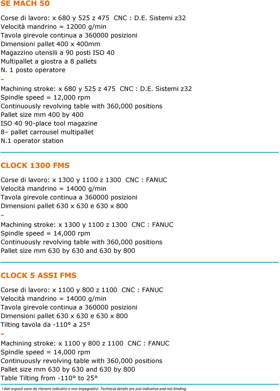 CNC : FANUC Spindle speed = 14,000 rpm and 630 by 800 CLOCK 5 ASSI FMS Corse di lavoro: x 1100 y 800 z 1100 CNC : FANUC Velocità mandrino = 14000 g/min Dimensioni