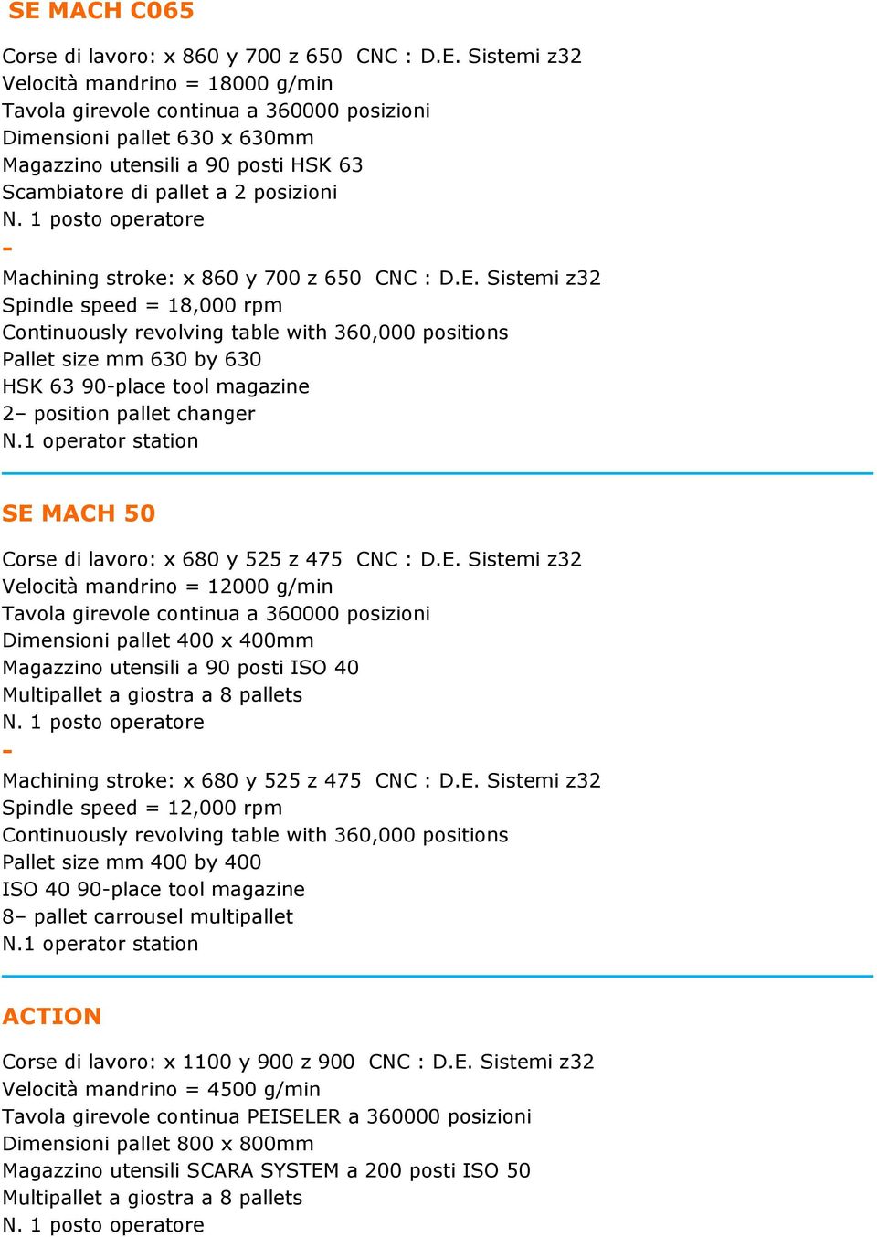 E. Sistemi z32 ISO 40 90place tool magazine ACTION Corse di lavoro: x 1100 y 900 z 900 CNC : D.E. Sistemi z32 Velocità mandrino = 4500 g/min Tavola girevole continua