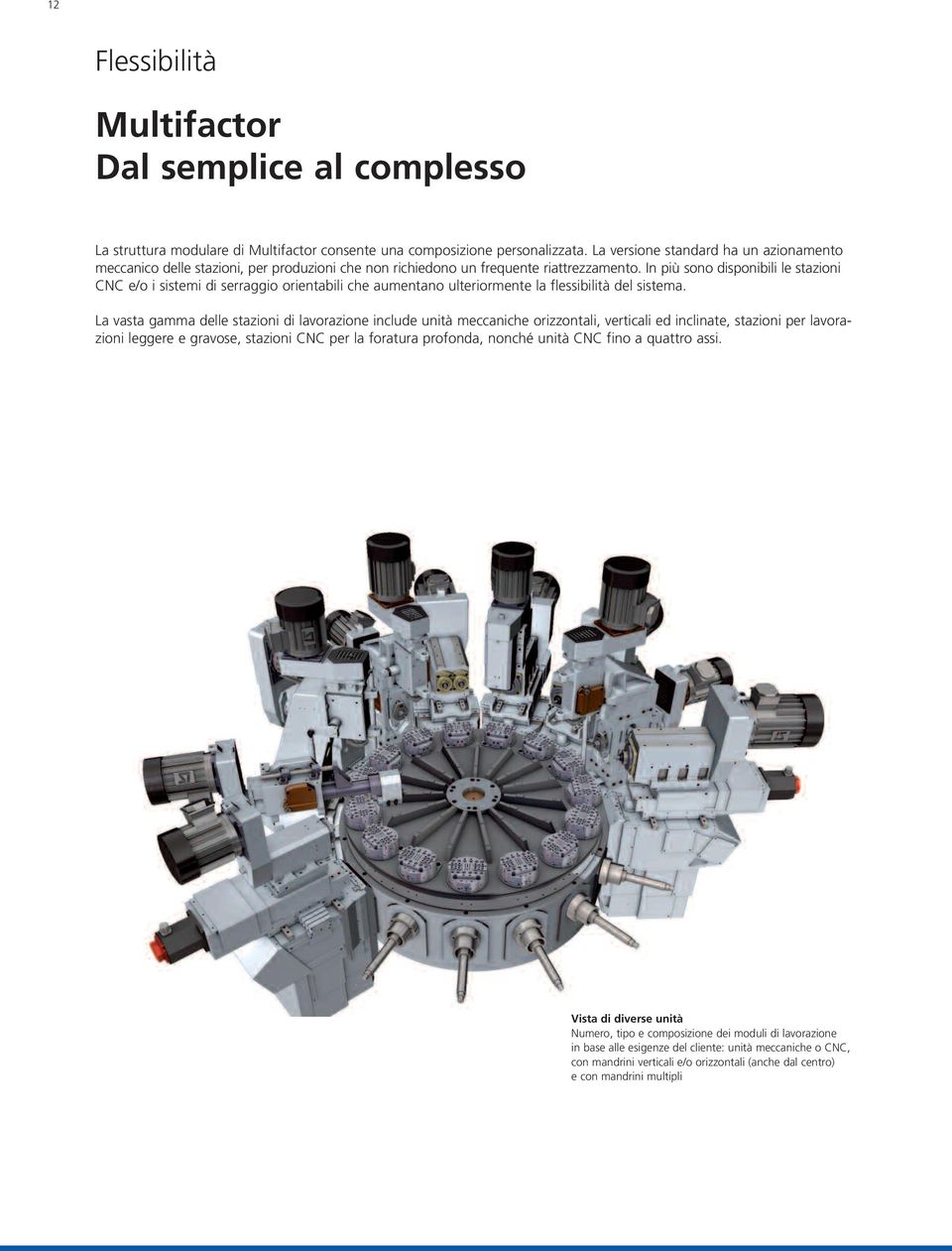 In più sono disponibili le stazioni CNC e/o i sistemi di serraggio orientabili che aumentano ulteriormente la flessibilità del sistema.