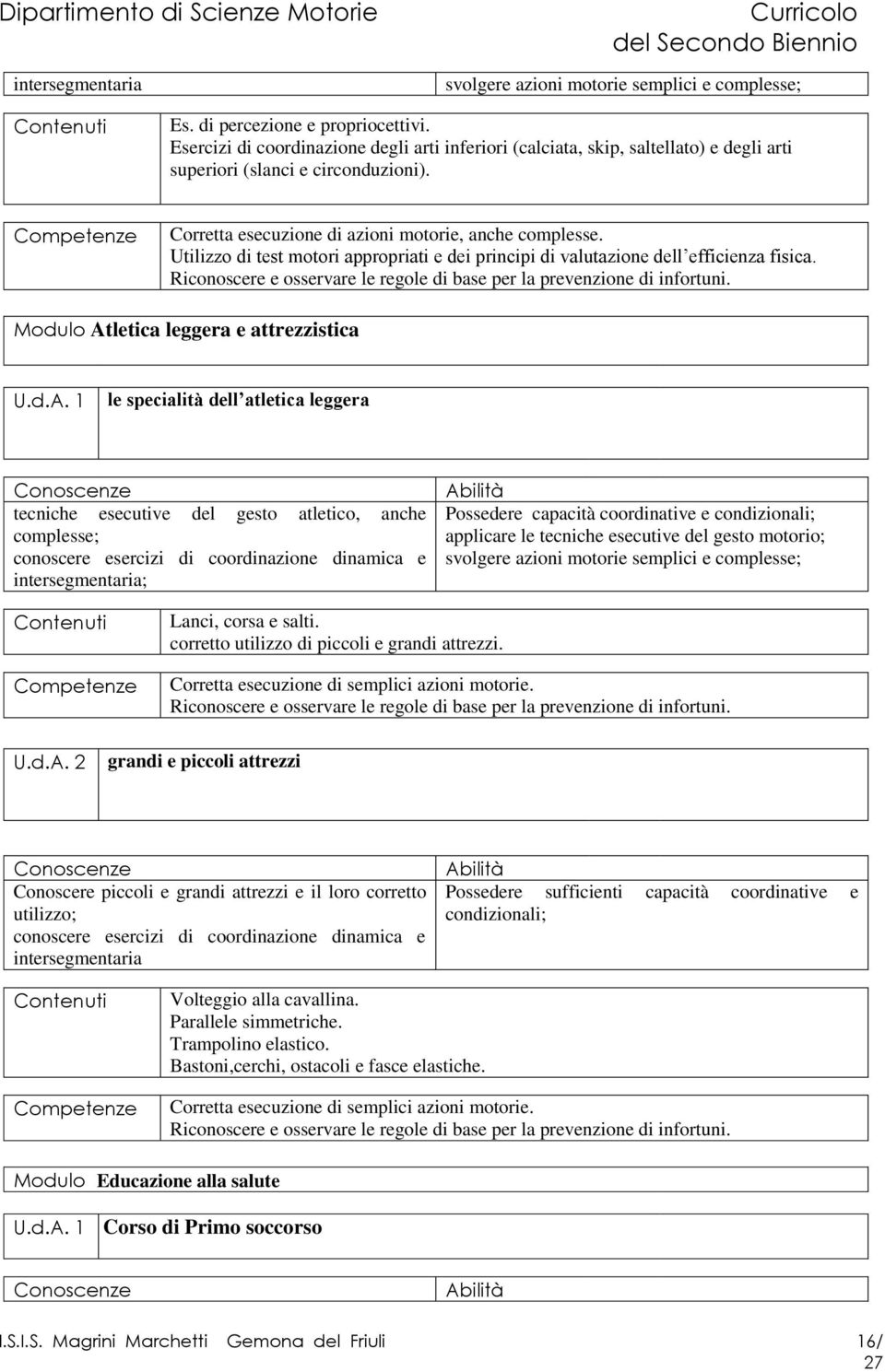 Utilizzo di test motori appropriati e dei principi di valutazione dell efficienza fisica Modulo Atletica leggera e attrezzistica le specialità dell atletica leggera tecniche esecutive del gesto