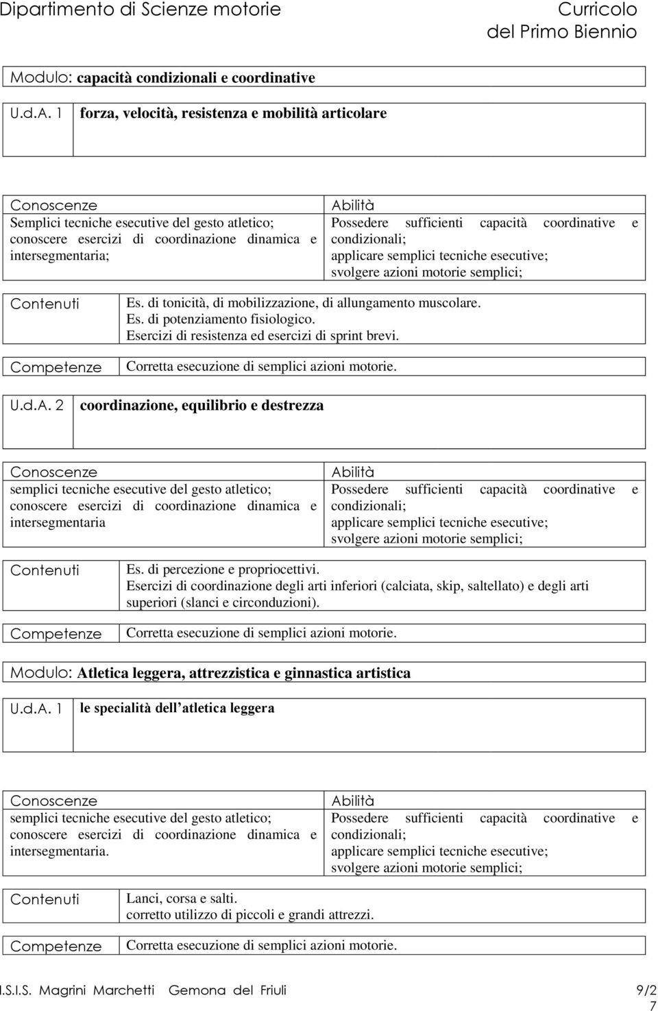 coordinazione, equilibrio e destrezza semplici tecniche esecutive del gesto atletico; intersegmentaria svolgere azioni motorie semplici; Es. di percezione e propriocettivi.