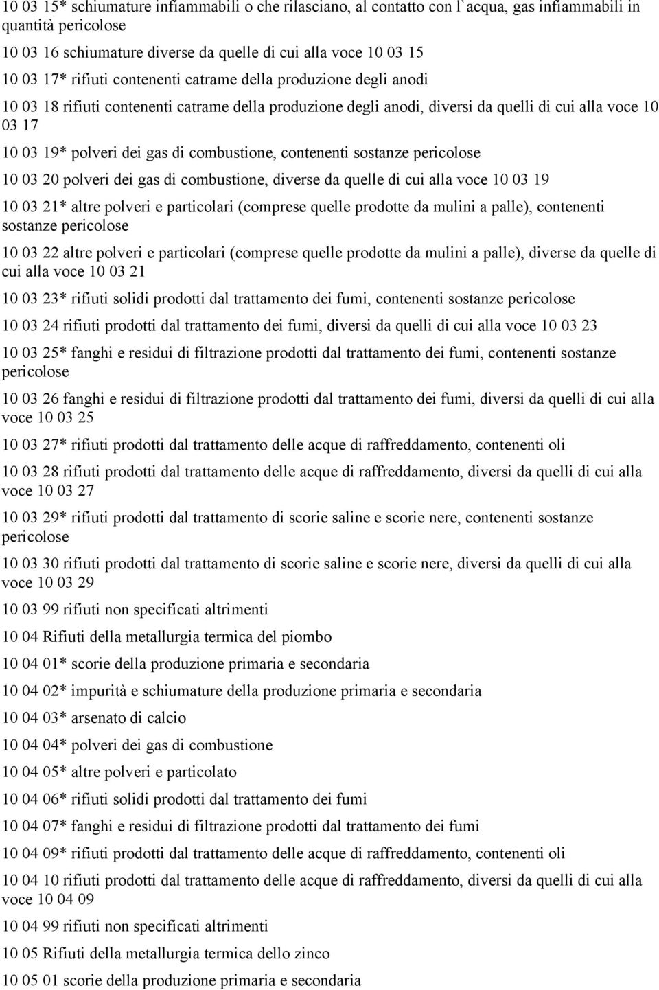 combustione, contenenti sostanze pericolose 10 03 20 polveri dei gas di combustione, diverse da quelle di cui alla voce 10 03 19 10 03 21* altre polveri e particolari (comprese quelle prodotte da