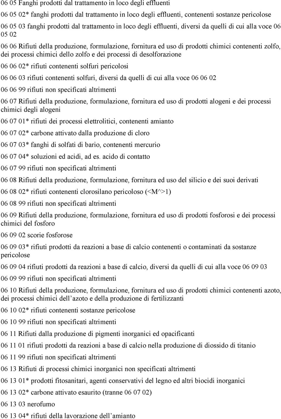 chimici dello zolfo e dei processi di desolforazione 06 06 02* rifiuti contenenti solfuri pericolosi 06 06 03 rifiuti contenenti solfuri, diversi da quelli di cui alla voce 06 06 02 06 06 99 rifiuti