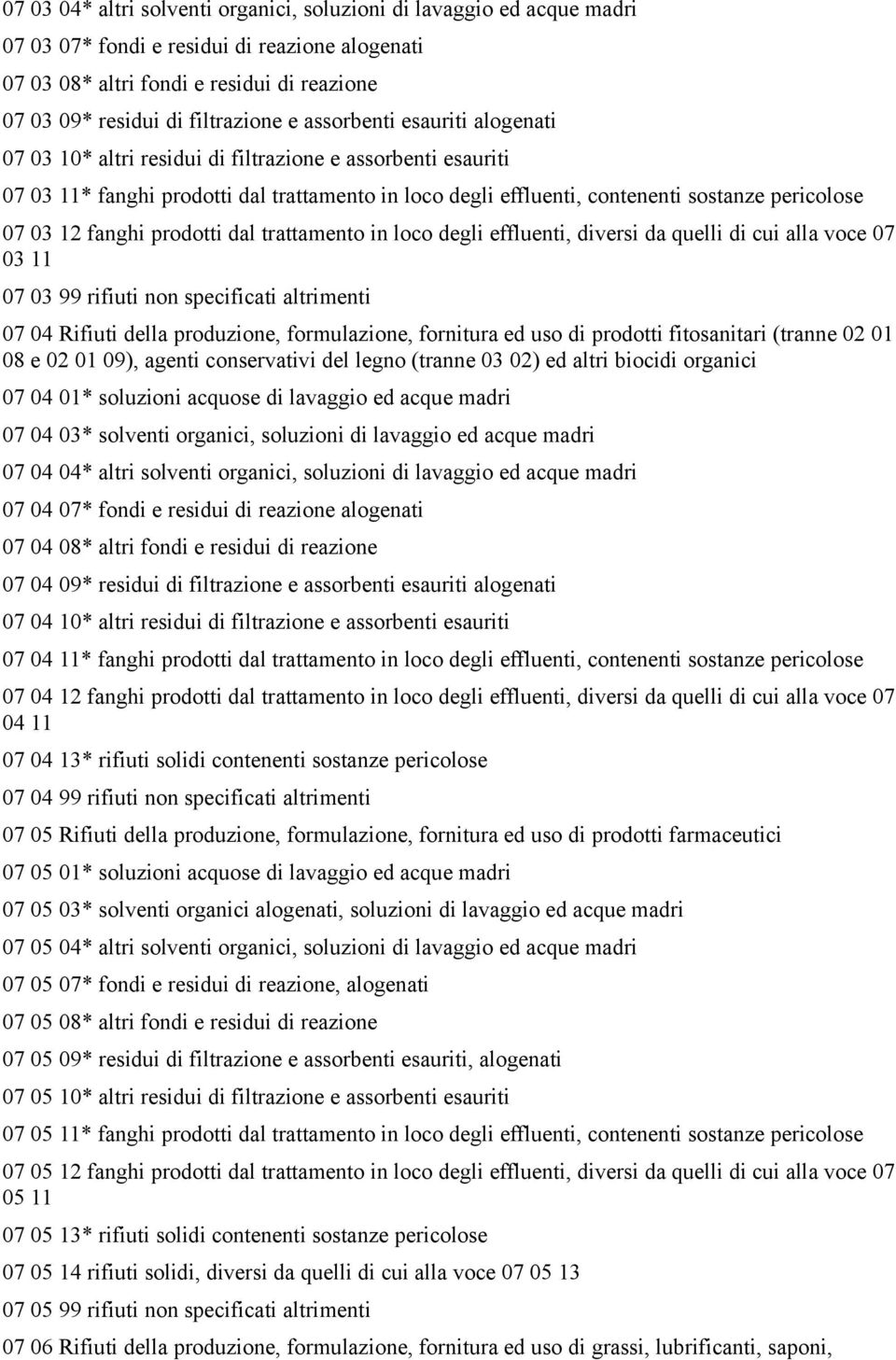 fanghi prodotti dal trattamento in loco degli effluenti, diversi da quelli di cui alla voce 07 03 11 07 03 99 rifiuti non specificati altrimenti 07 04 Rifiuti della produzione, formulazione,