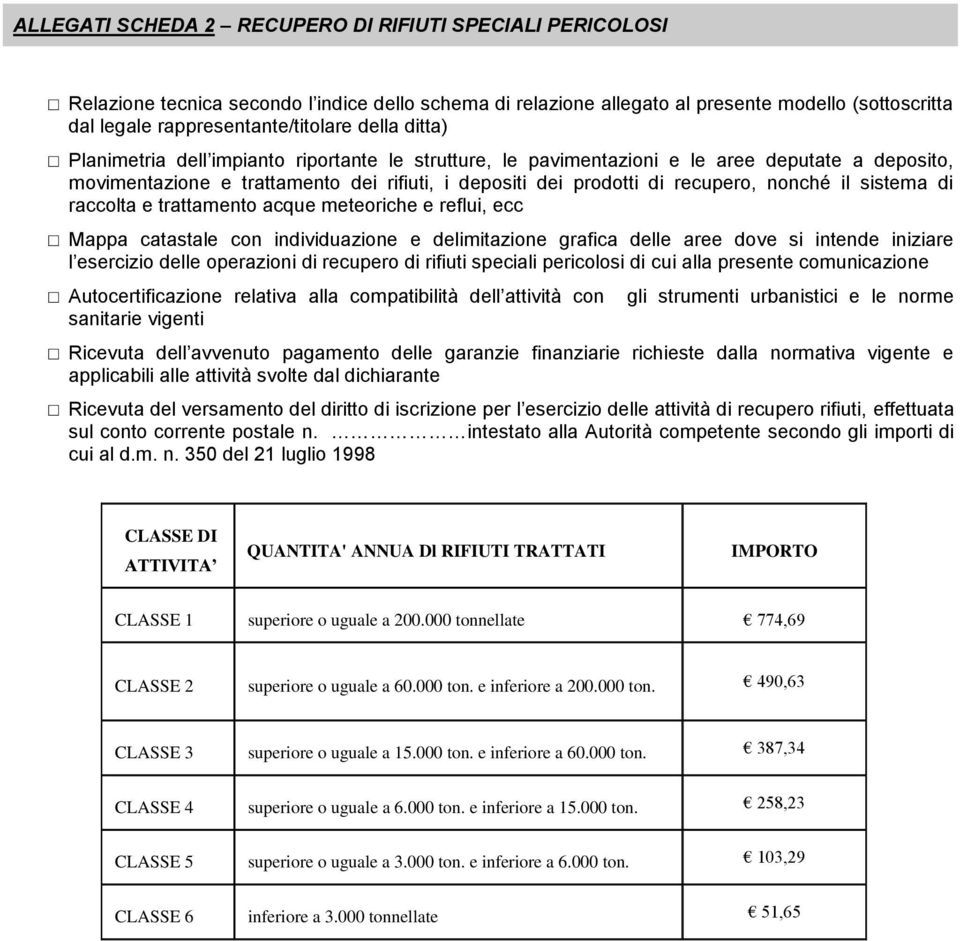 il sistema di raccolta e trattamento acque meteoriche e reflui, ecc Mappa catastale con individuazione e delimitazione grafica delle aree dove si intende iniziare l esercizio delle operazioni di