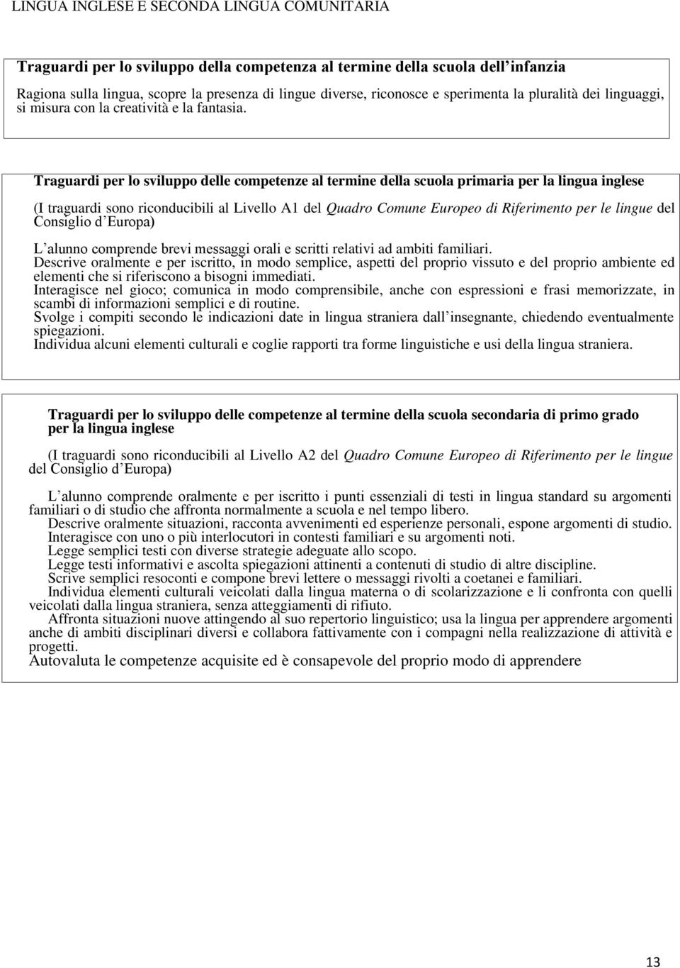 Traguardi per lo sviluppo delle competenze al termine della scuola primaria per la lingua inglese (I traguardi sono riconducibili al Livello A1 del Quadro Comune Europeo di Riferimento per le lingue