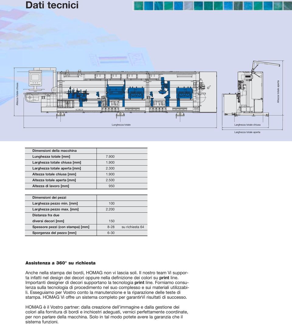 500 Altezza di lavoro [mm] 950 Dimensioni dei pezzi Larghezza pezzo min. [mm] 100 Larghezza pezzo max. [mm] 2.