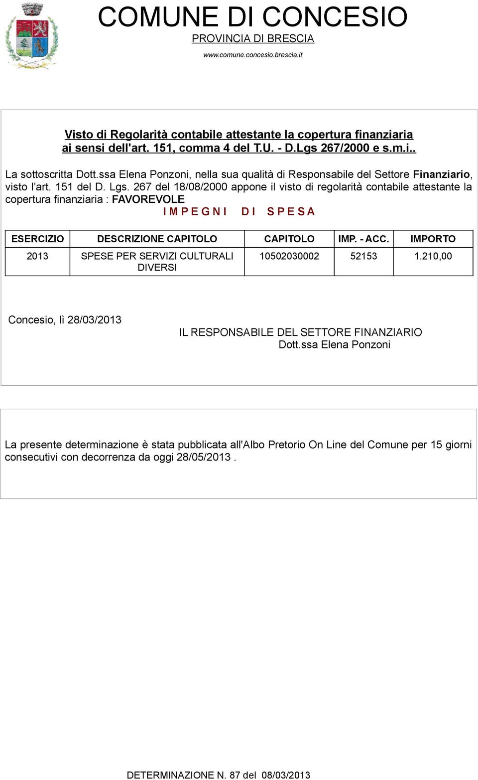 267 del 18/08/2000 appone il visto di regolarità contabile attestante la copertura finanziaria : FAVOREVOLE I M P E G N I D I S P E S A ESERCIZIO DESCRIZIONE CAPITOLO CAPITOLO IMP. - ACC.