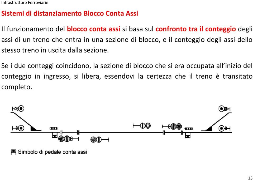 stesso treno in uscita dalla sezione.