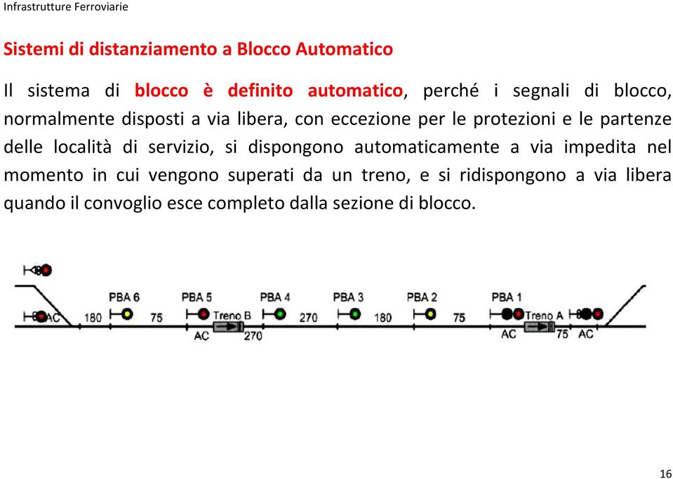 delle località di servizio, si dispongono automaticamente a via impedita nel momento in cui vengono